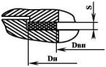 Схема фланцевого соединения (Тип прокладки Б)