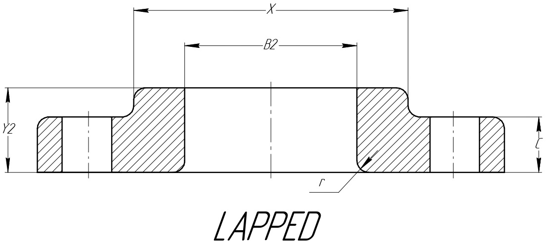 Тип Lap Joint Flanges (LJ, Lapped Flange)